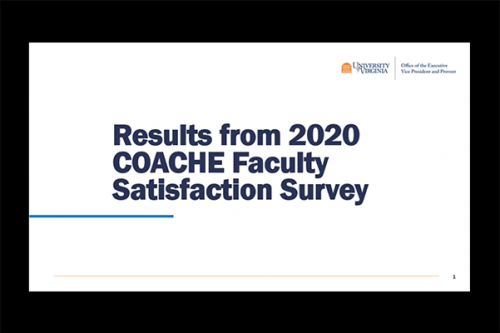 Screen shot of first slide of the presentation that reads, "Results from 2020 COACHE Faculty Satisfaction Survey"